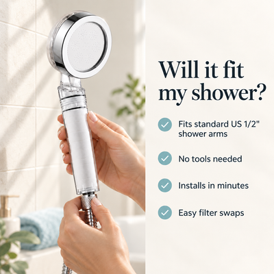 Aqora Filtered Shower Head